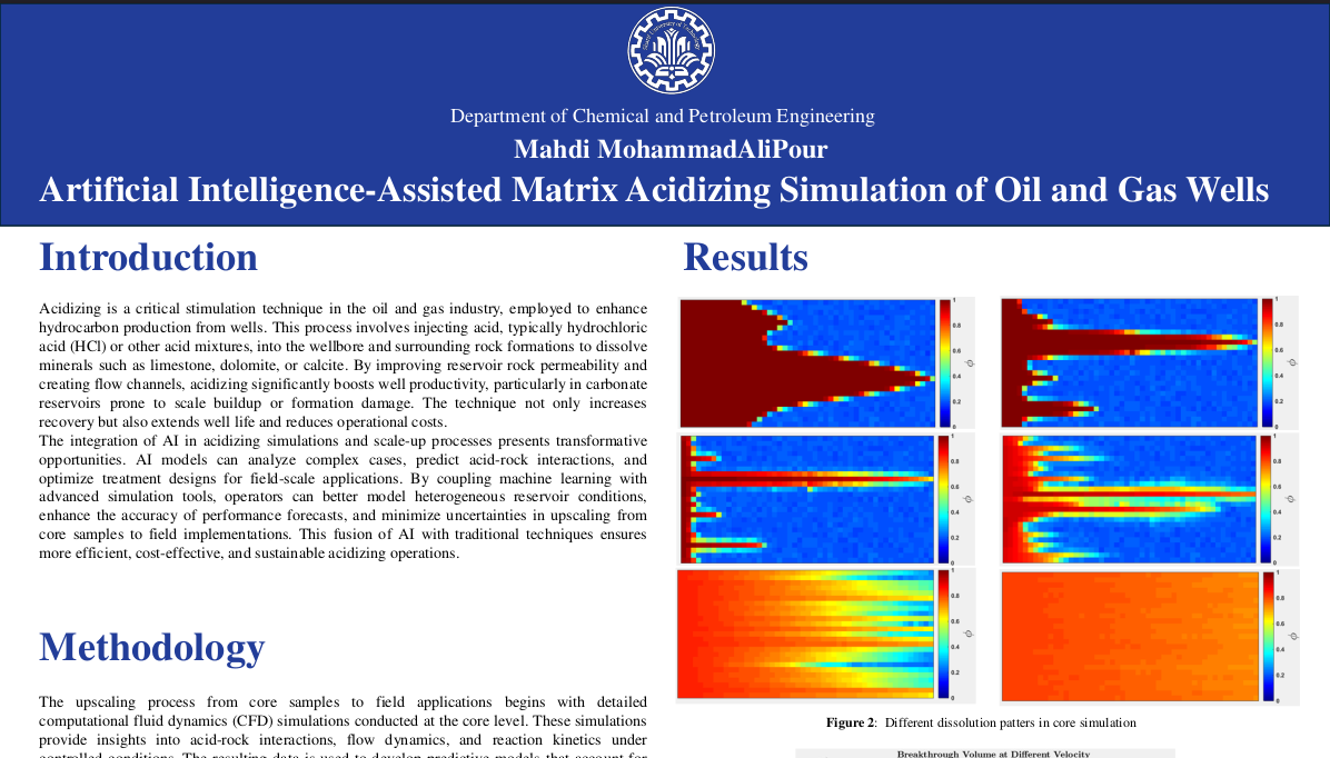 Artificial Intelligence-Assisted Matrix Acidizing Simulation of Oil and Gas Wells